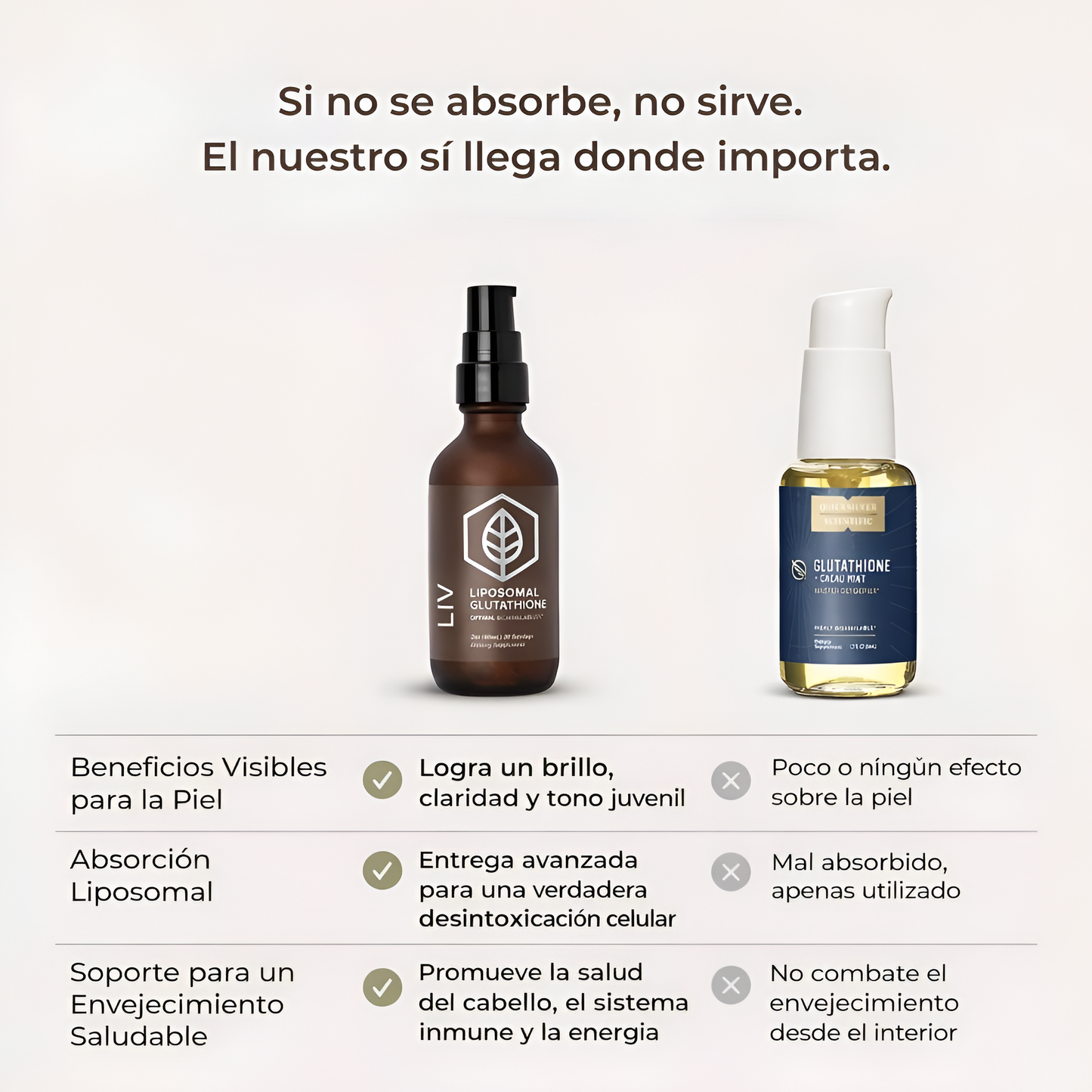 LIV® – Aumenta tu energía de Forma Natural