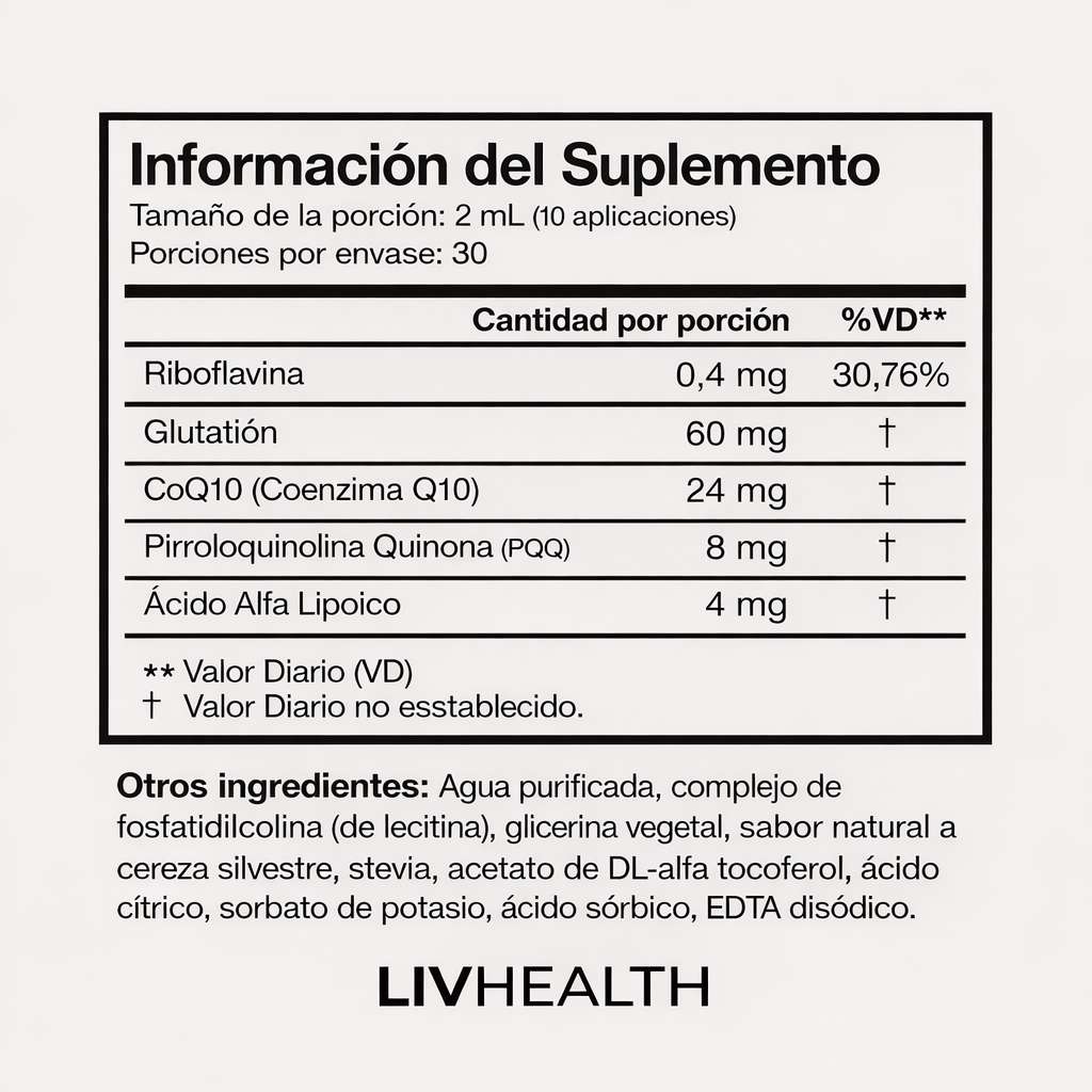 LIV® – Aumenta tu energía de Forma Natural